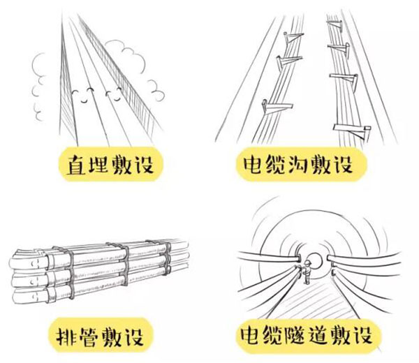 萌萌哒漫画告诉你,地下香蕉视频成人电缆究竟是种什么存在